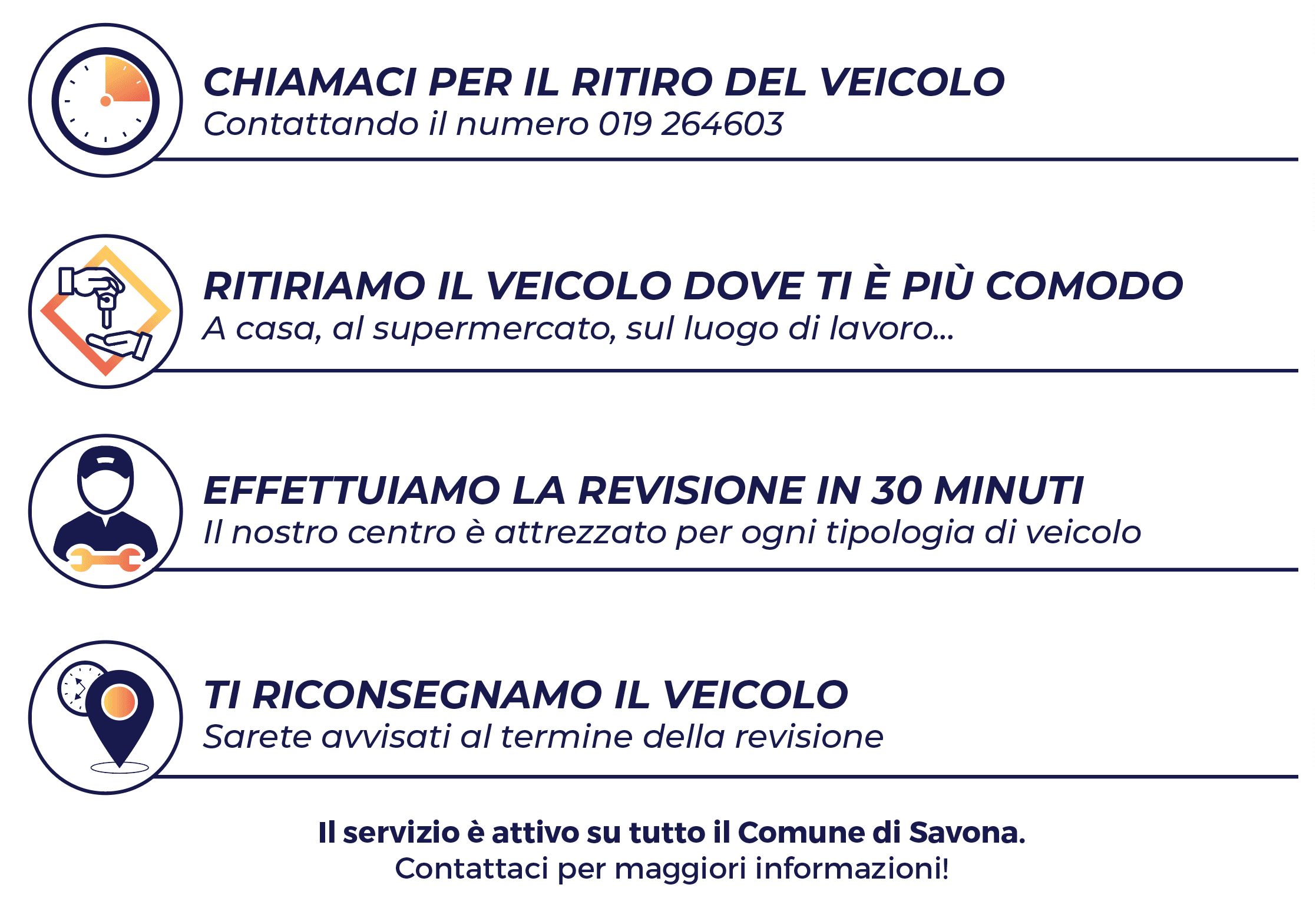 Schermata 2021-09-28 alle 16.27.18